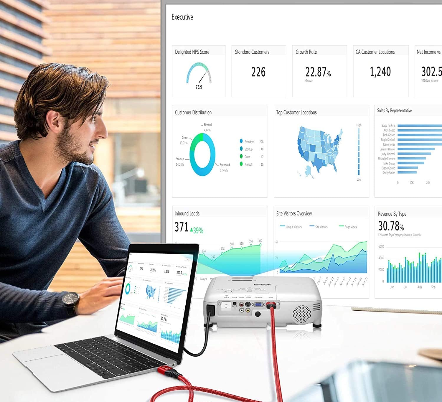 Displayport Cable 15Ft [4K@60Hz,2K@165Hz 144Hz], DP 1.2 Cable High Speed Gold-Plated Nylon Braided DP Cord Support 1440P,1080P,Free-Sync G-Sync for Gaming Monitor 3090 Graphics Pc-Red