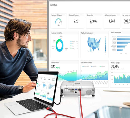 Displayport Cable 15Ft [4K@60Hz,2K@165Hz 144Hz], DP 1.2 Cable High Speed Gold-Plated Nylon Braided DP Cord Support 1440P,1080P,Free-Sync G-Sync for Gaming Monitor 3090 Graphics Pc-Red