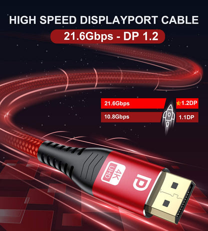 Displayport Cable 15Ft [4K@60Hz,2K@165Hz 144Hz], DP 1.2 Cable High Speed Gold-Plated Nylon Braided DP Cord Support 1440P,1080P,Free-Sync G-Sync for Gaming Monitor 3090 Graphics Pc-Red