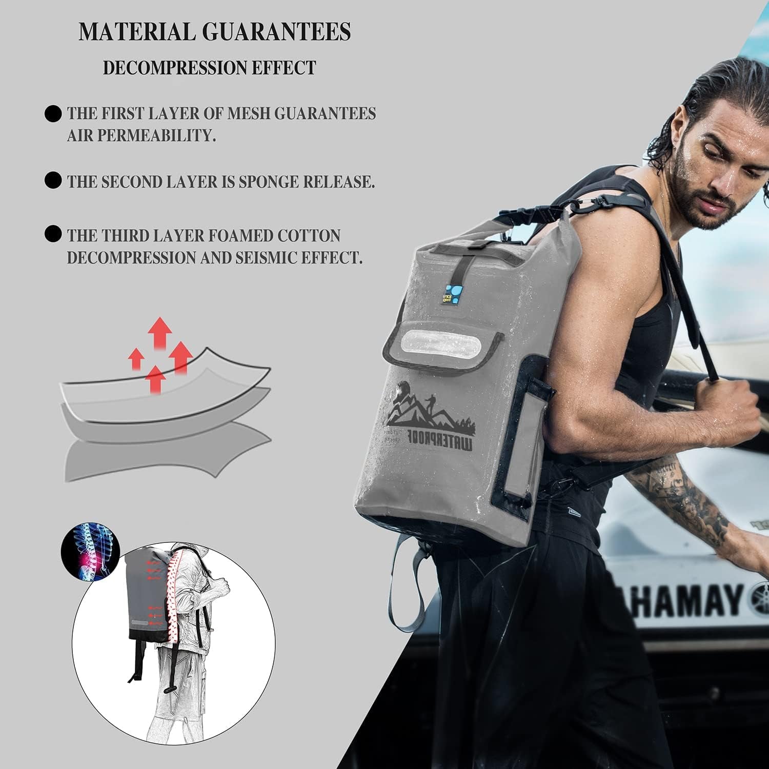 Dry Bag Backpack